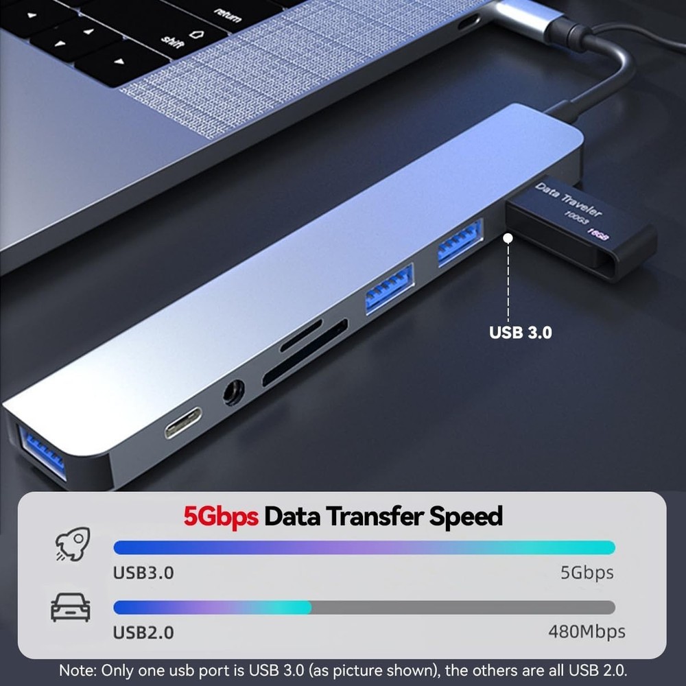 Compact USB Hub 3.0 with Card Reader and Audio Jack for Ultimate Convenience