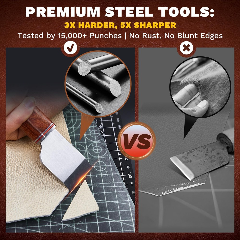 SAKERNEO Leather Working Tools kit Max Version with Custom Version, BROWN