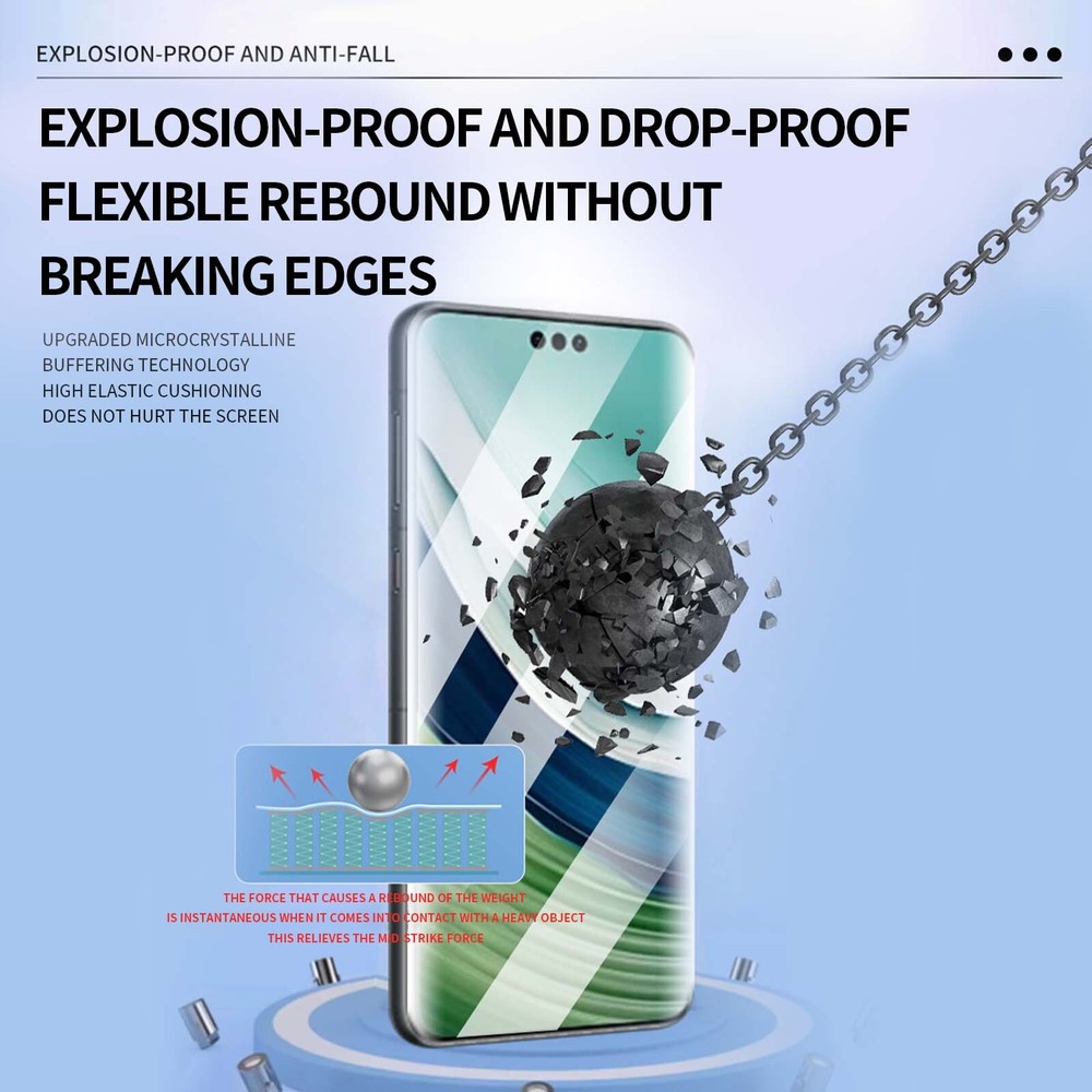 3 Pack Matte Hydrogel Screen Protector For iPhone 7 8 X 12-16 PLUS PRO MAX SE