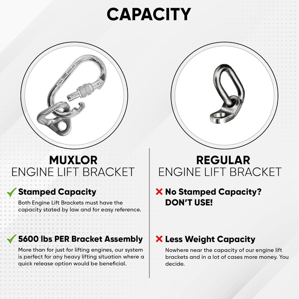 Versatile Removable Engine Lift Bracket - 5600 lb Load for Easy Engine Handling
