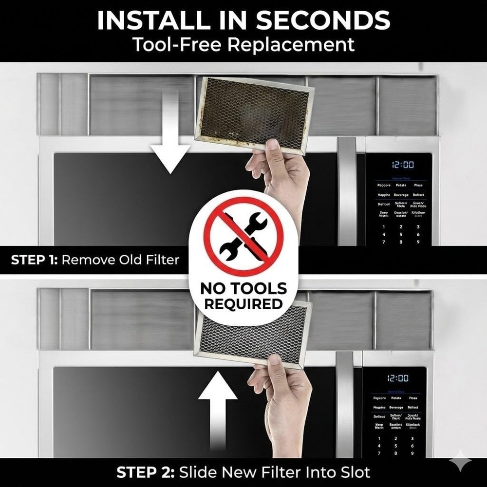 High-Quality Charcoal Filter for GE Microwave, 2 Pack