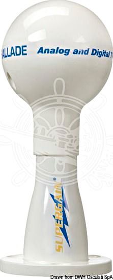 GLOMEX Ballade Analog/Digital TV Antenna