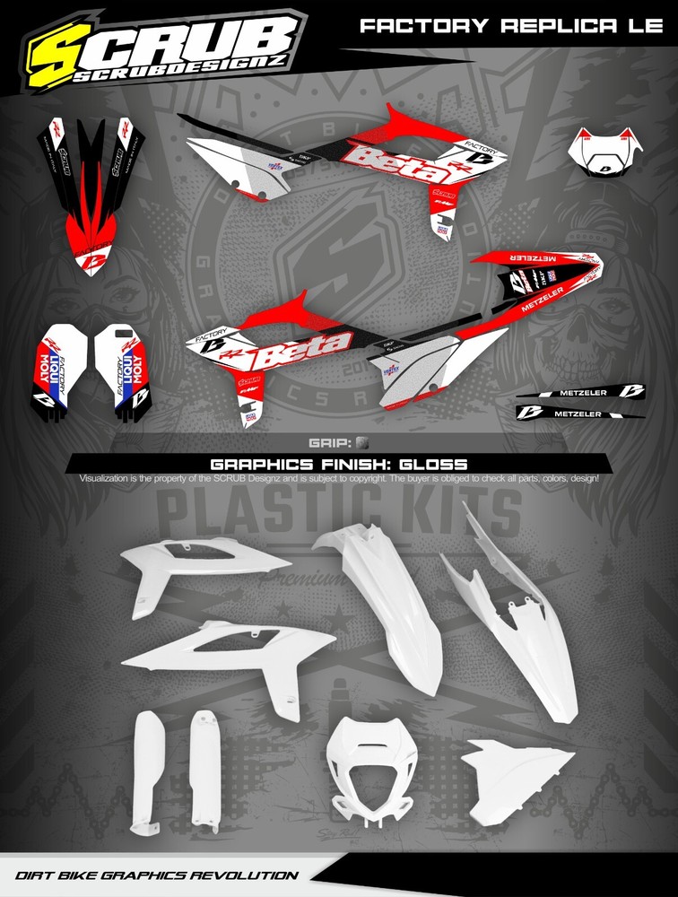 Plastics + Graphics applied Beta RR 2023 2024