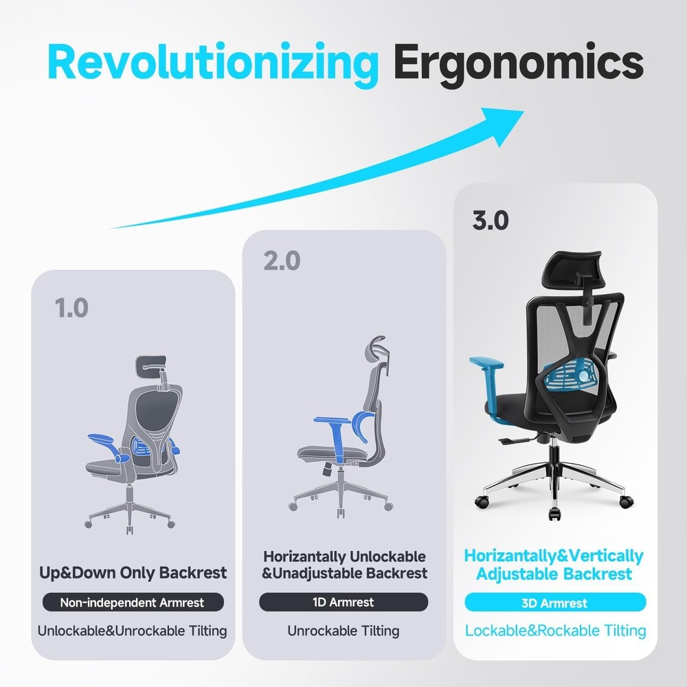 Ergonomic Office Chair - 130°Rocking Mesh Computer Chair