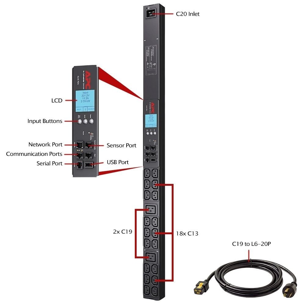 APC NetShelter Metered Rack PDU - AP8858NA3