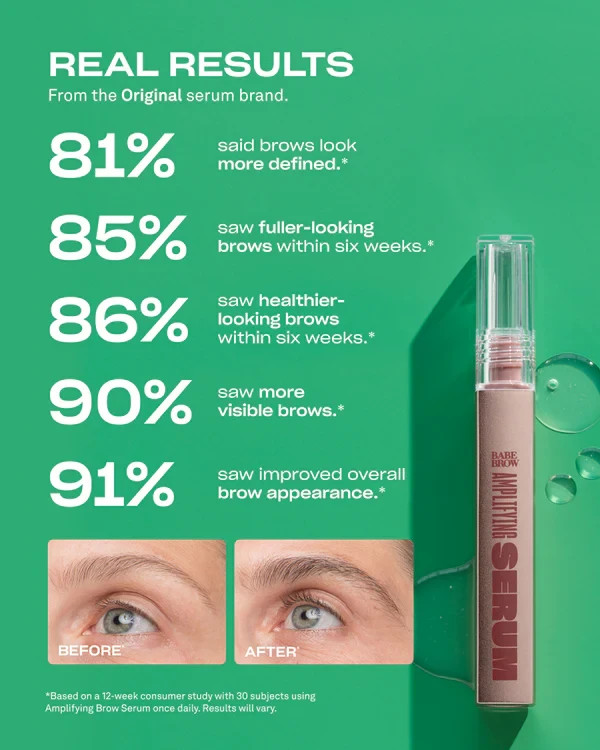 Babe Original Brow Amplifying Serum (Full Size) Eyebrows + Biotin & Castor Oil