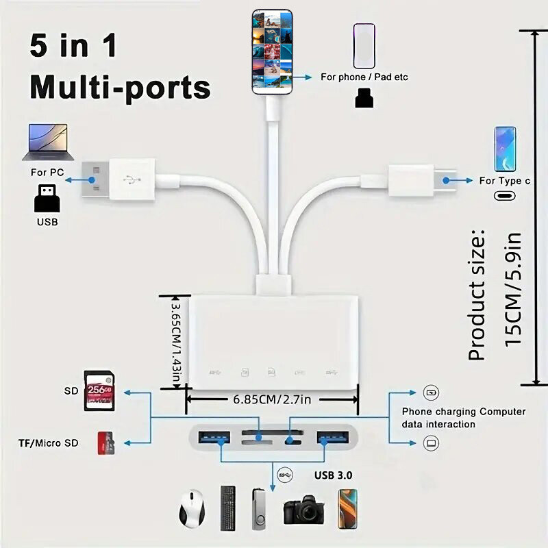 5-in-1 USB A+USB C To SD/TF Card Reader for iPhone/iPad/Android/PC/Tablet/Camera