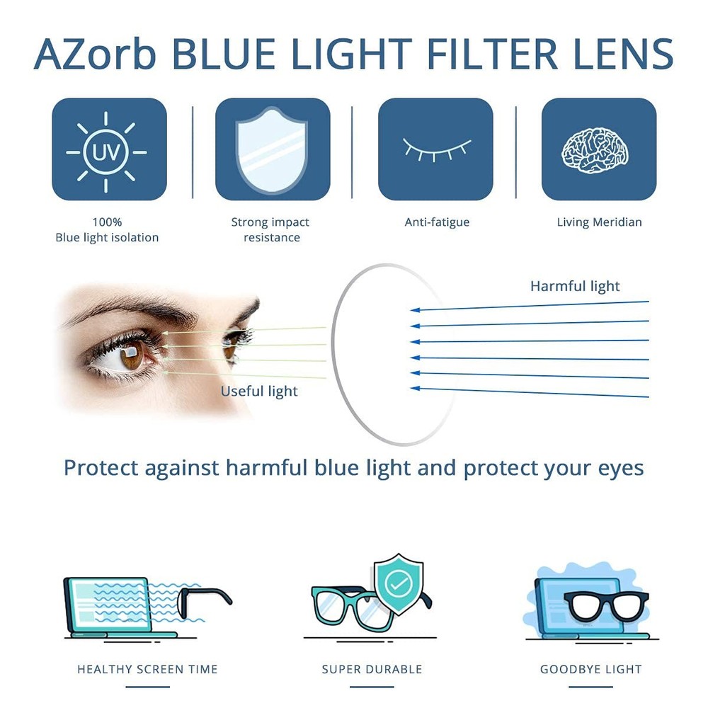 AZorb 3-Pack Kids Blue Light Blocking Glasses TR90 Unbreakable Screen Boy