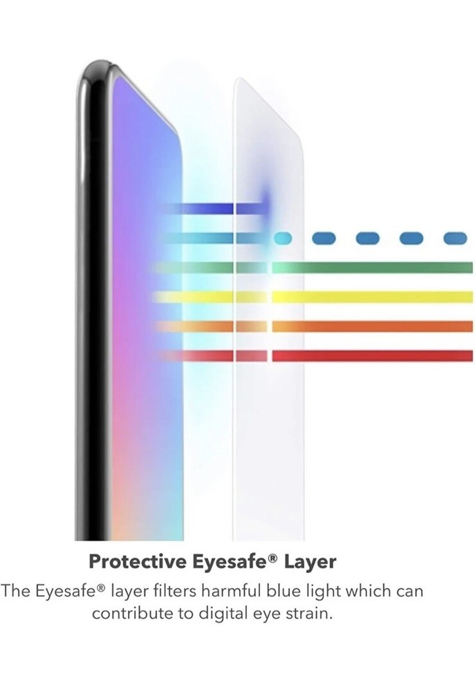 ZAGG Shield Elite VisionGuard Screen Protector iPhone 12 /13/14/15 Pro Max