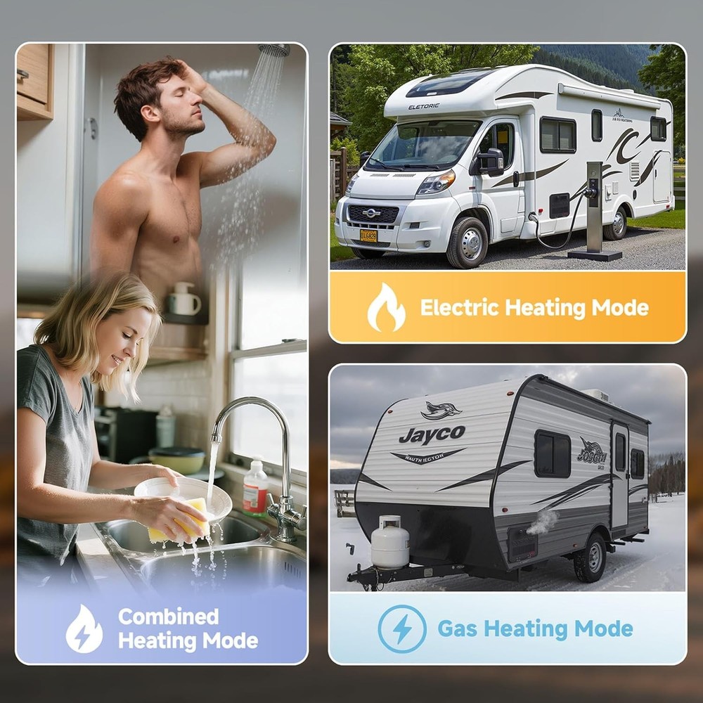 RV Water Heater 6 Gallon Tank Propane Gas & Electric with Powered Anode Rod