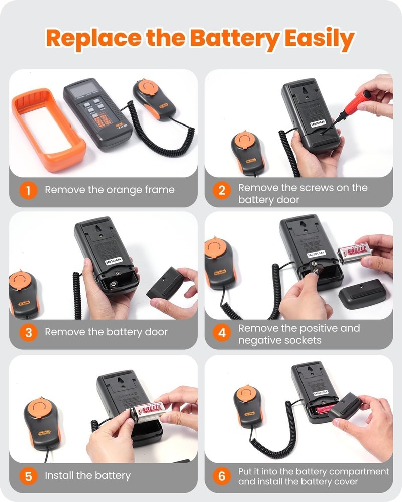 Indoor Outdoor Lighting Intensity Meter