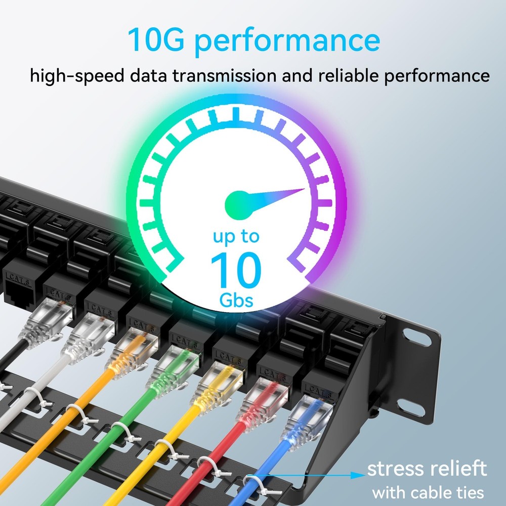 Patch Panel 24 Port Cat6 with Coupler Keystone, Cat6 Network Patch Panel 10G ...