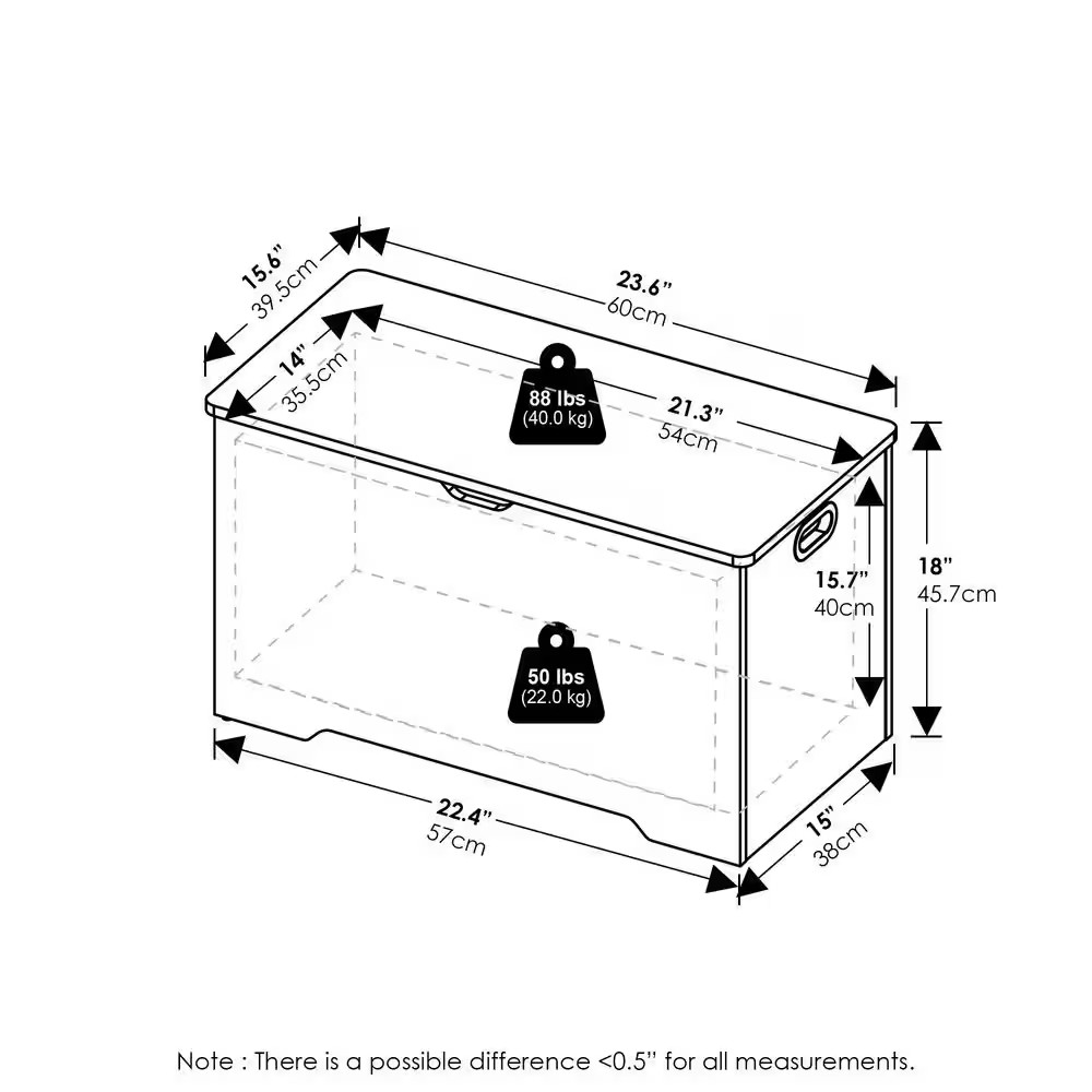 Basic 115 Qt. Storage Box in White