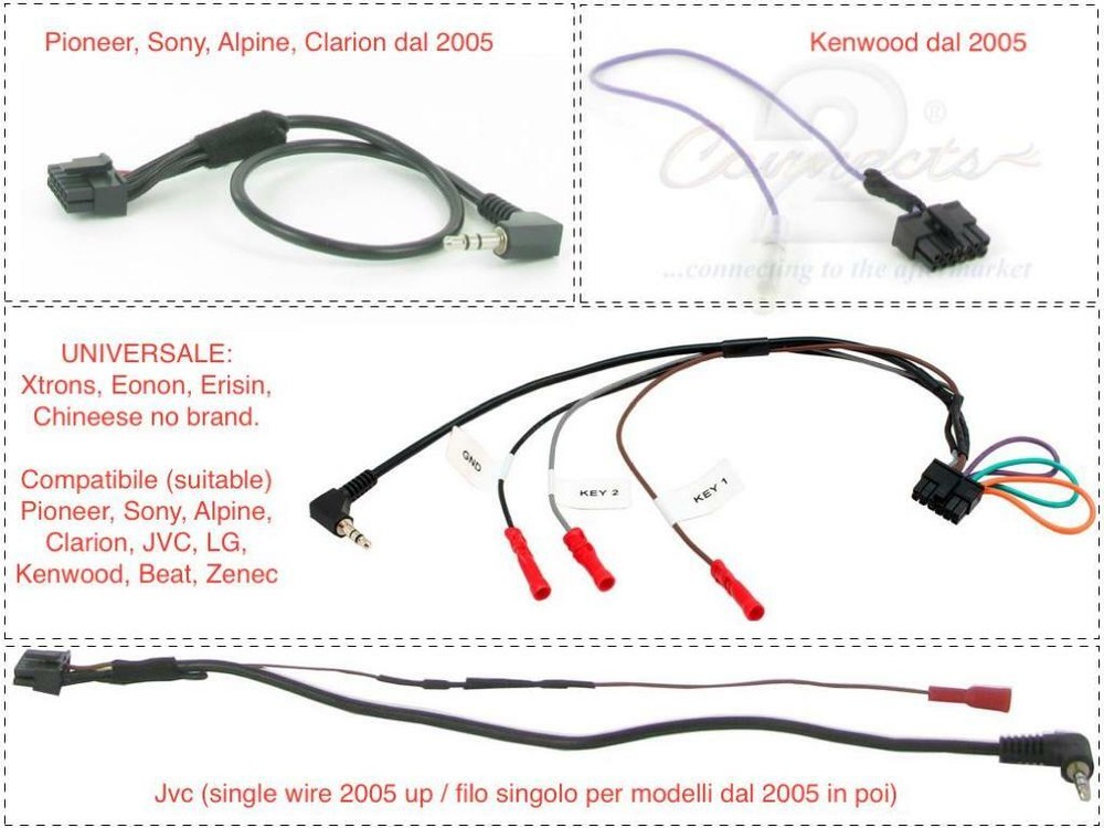 FIAT GRANDE DOT EVO 500 2005-2015 CHINESE ATOTO STEERING CONTROL INTERFACE