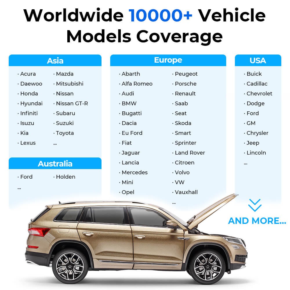TOPDON ArtiDiag500 OBD2 Car Code Reader Scanner Tool Four System ABS SRS