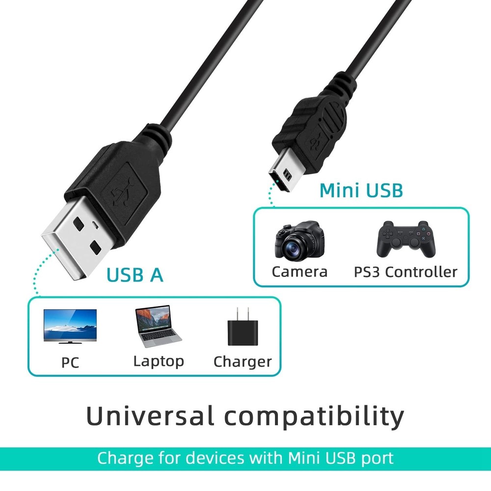 Reliable Mini USB Charger for PS3 Controllers - 2 Pack, High-Speed Data Sync
