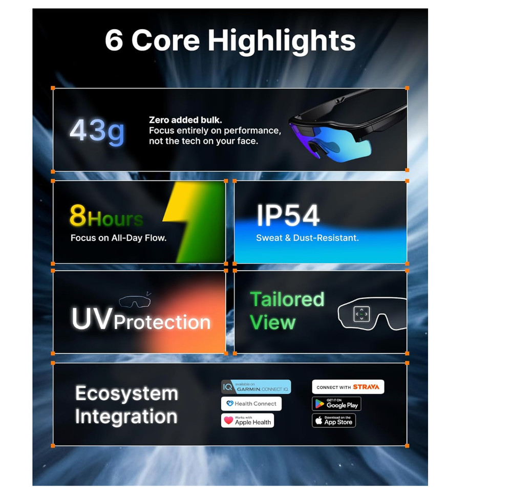 NIB CYBERSIGHT HUD Glasses + Replaceable Lenses & Button