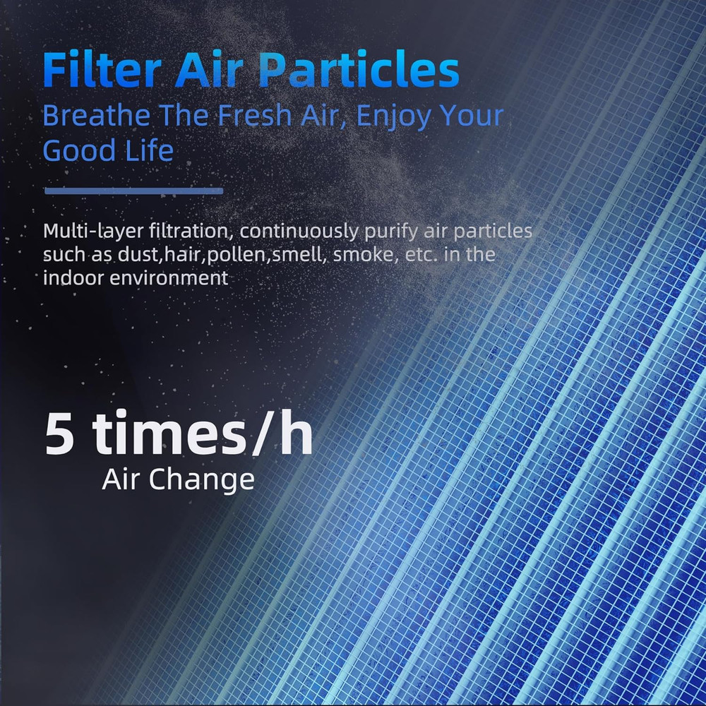 Air Purifiers with 3 Filter(1 Basic Version & 2 Pet Dander Version)
