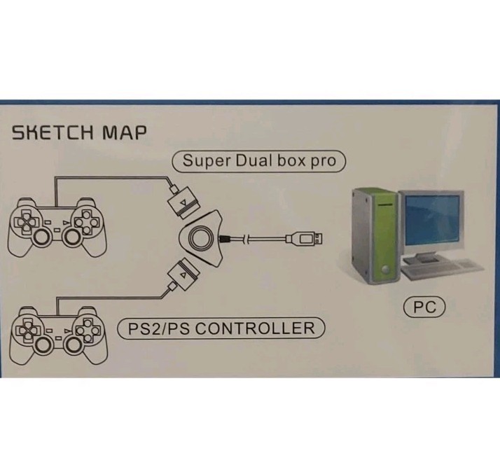 PS1 / PS2 Controller to USB PC Adapter Converter Cable NEW In BOX