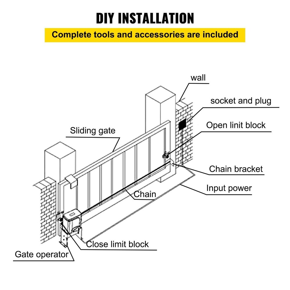 Dual-Remote Sliding Gate Motor 1400lb Drive 40ft Per Minute Function