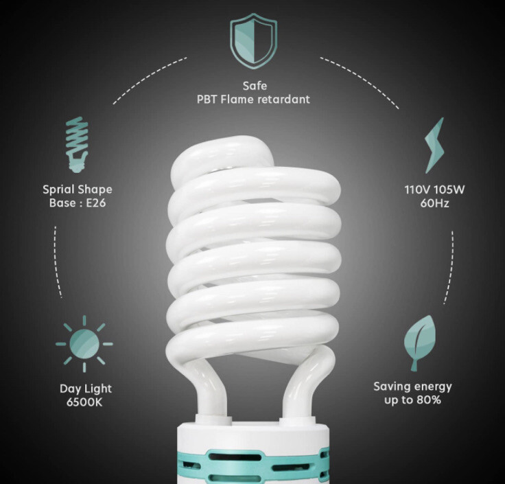 3 Octagon Lights LS PRO photo studio