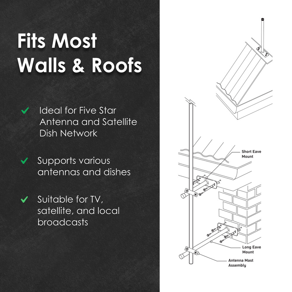 TV Antenna Mast Mount Kit Weather Proof Solid Structure Easy Roof/Wall Install
