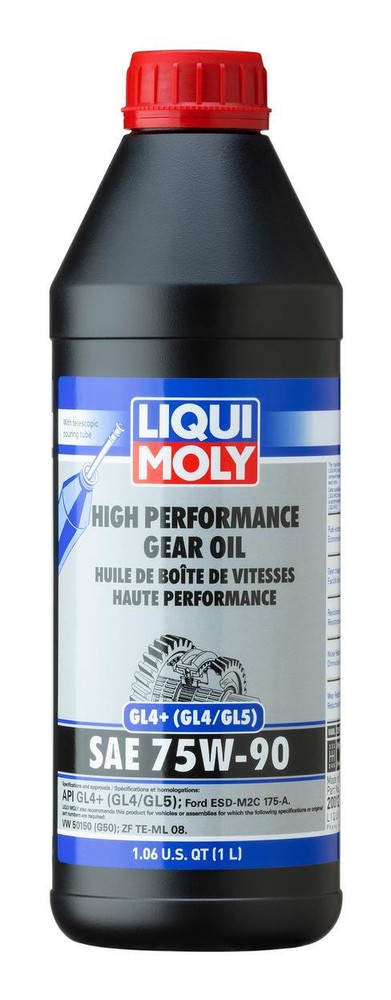 LIQUI MOLY