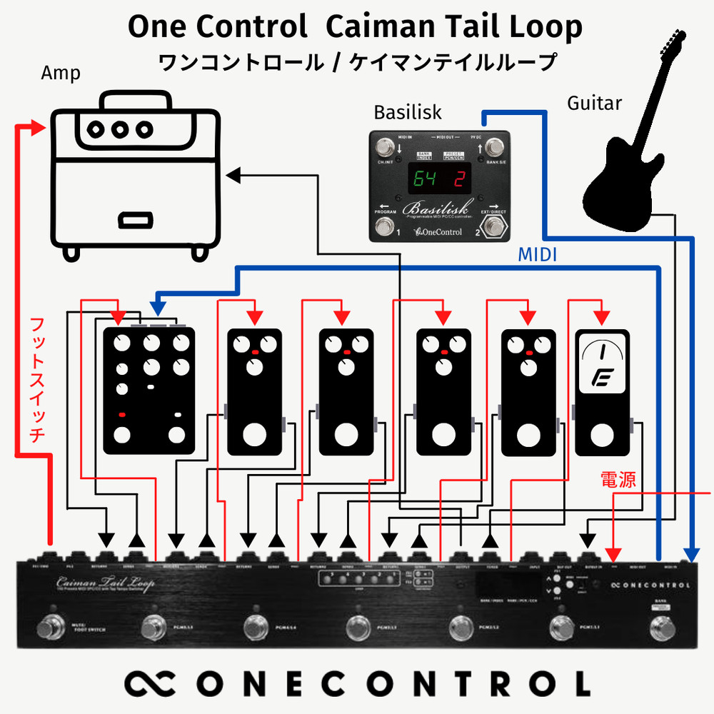 One Control Caiman Tail Loop[switcher][switching system]
