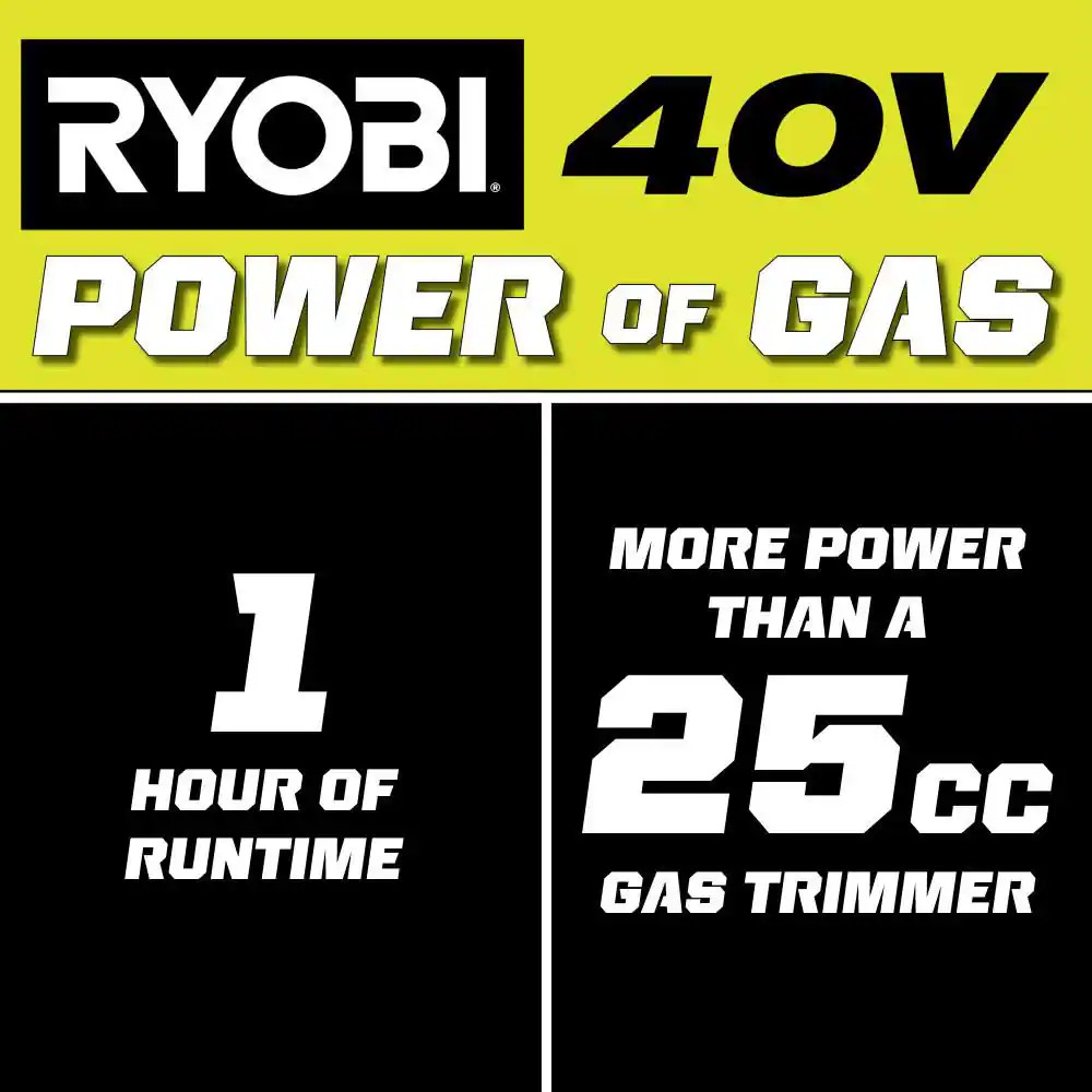 40V 15 In. Expand-It Cordless Battery Attachment Capable String Trimmer (Tool On