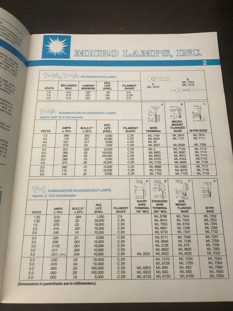 Vintage Micro Lamps Inc Catalog