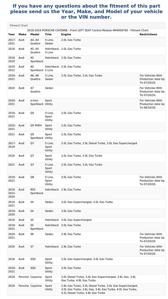 2018-2019 PORSCHE CAYENNE - Front LEFT SEAT Control Module 4M4959760