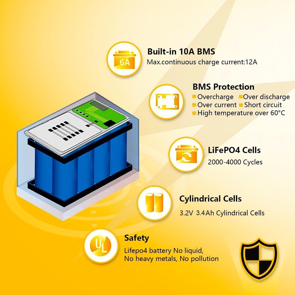 SEFEPODER LIFEP04 Rechargeable Battery 12.8V / 10ah / 128WH