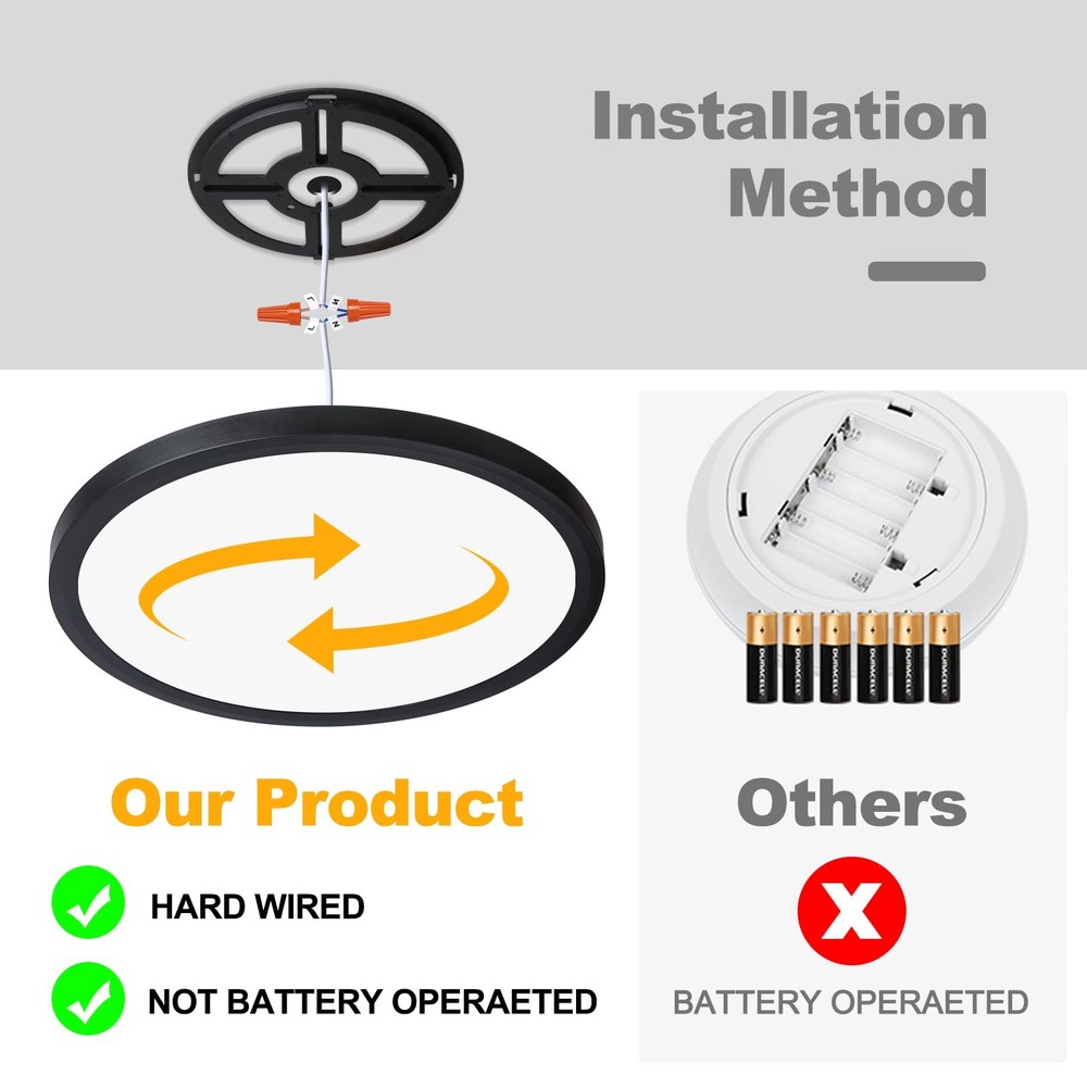 Dimmable LED Flush Mount Ceiling Light with Remote Control 3000K-6000K Color