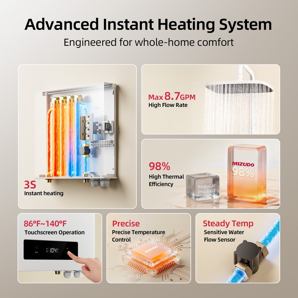 36KW Tankless Water Heater Electric 240V Whole House On Demand Instant Hot Water