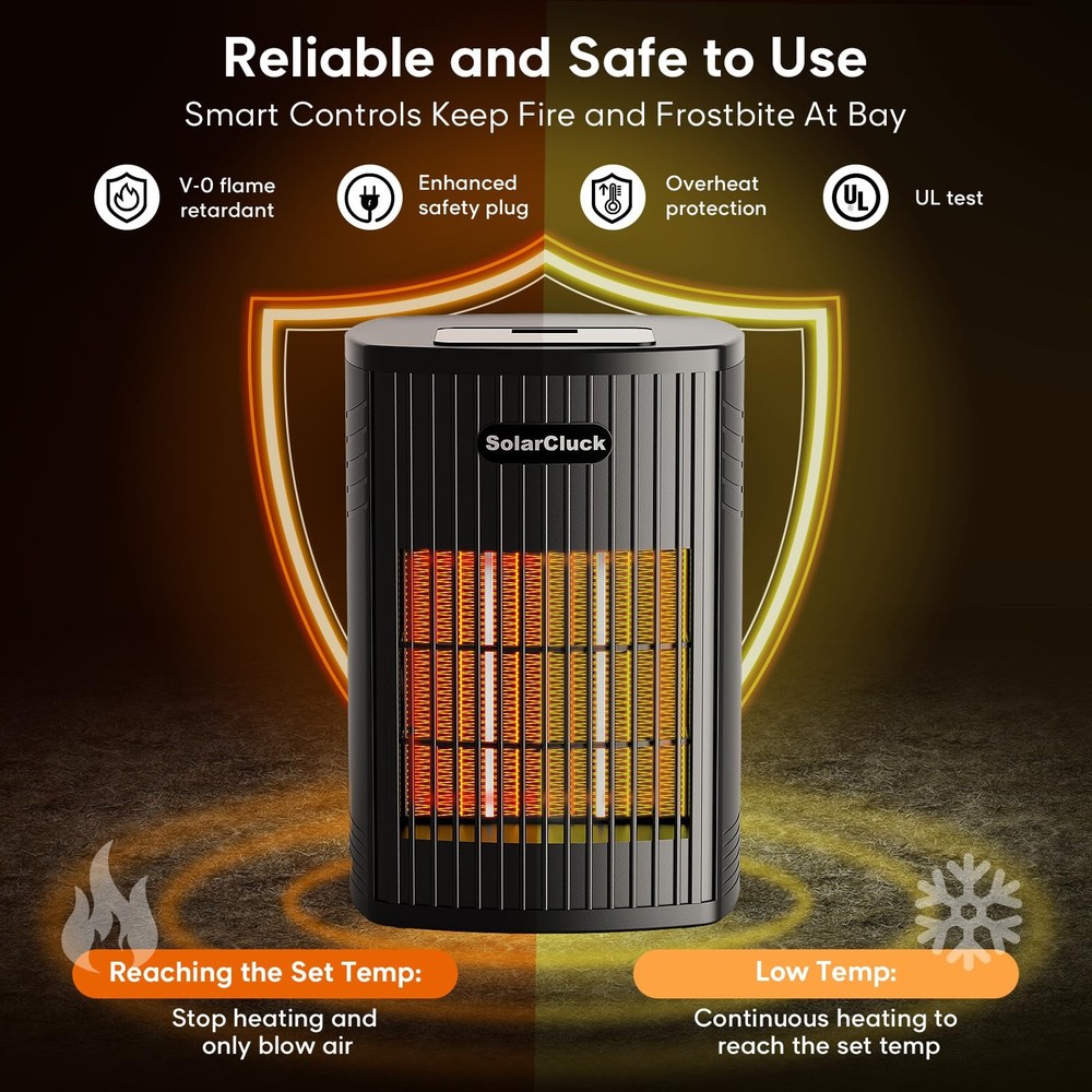 Wall-Mounted Chicken Brooder Heater, 300W/600W Chick Brooder, 70℉-115℉ Precis...