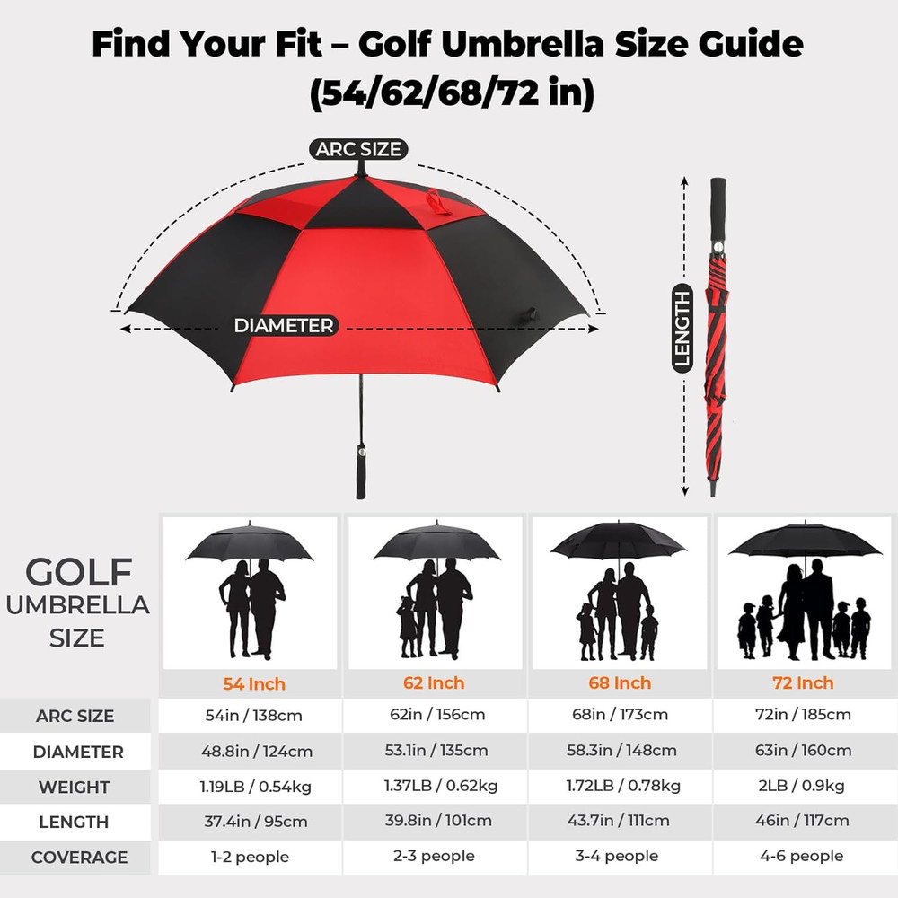 Extra Large 54/62/68/72 Inch Automatic Open Golf Umbrella, Double Canopy Vented