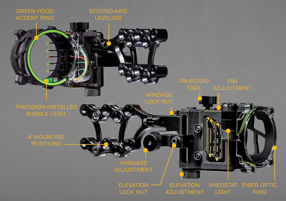 Trophy Ridge Fix Series Sight