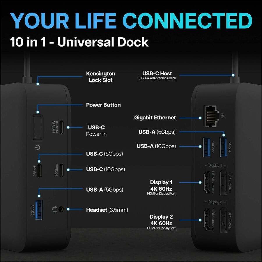 VisionTek VT1200DL Docking Station