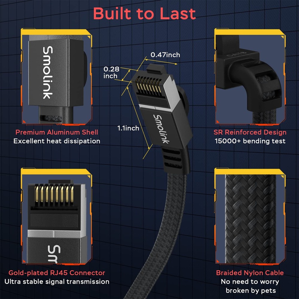 Smolink Ethernet Cable 50 ft, Cat 8 Flat Cat8 50ft, Dark Black