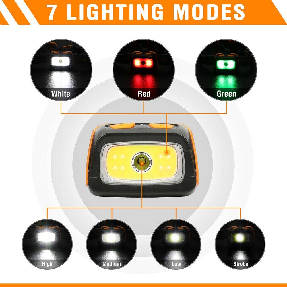 EverBrite Rechargeable Headlamp Head Lights 7 Lighting Modes Memory Function USA