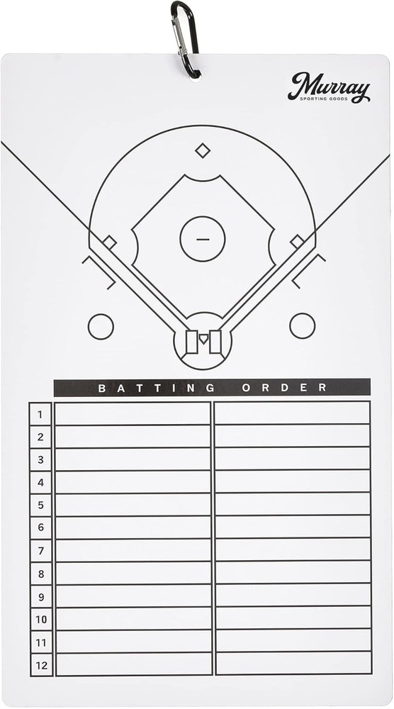 Versatile Dry Erase Whiteboard Clipboard for Coaches: Portable & Multipurpose