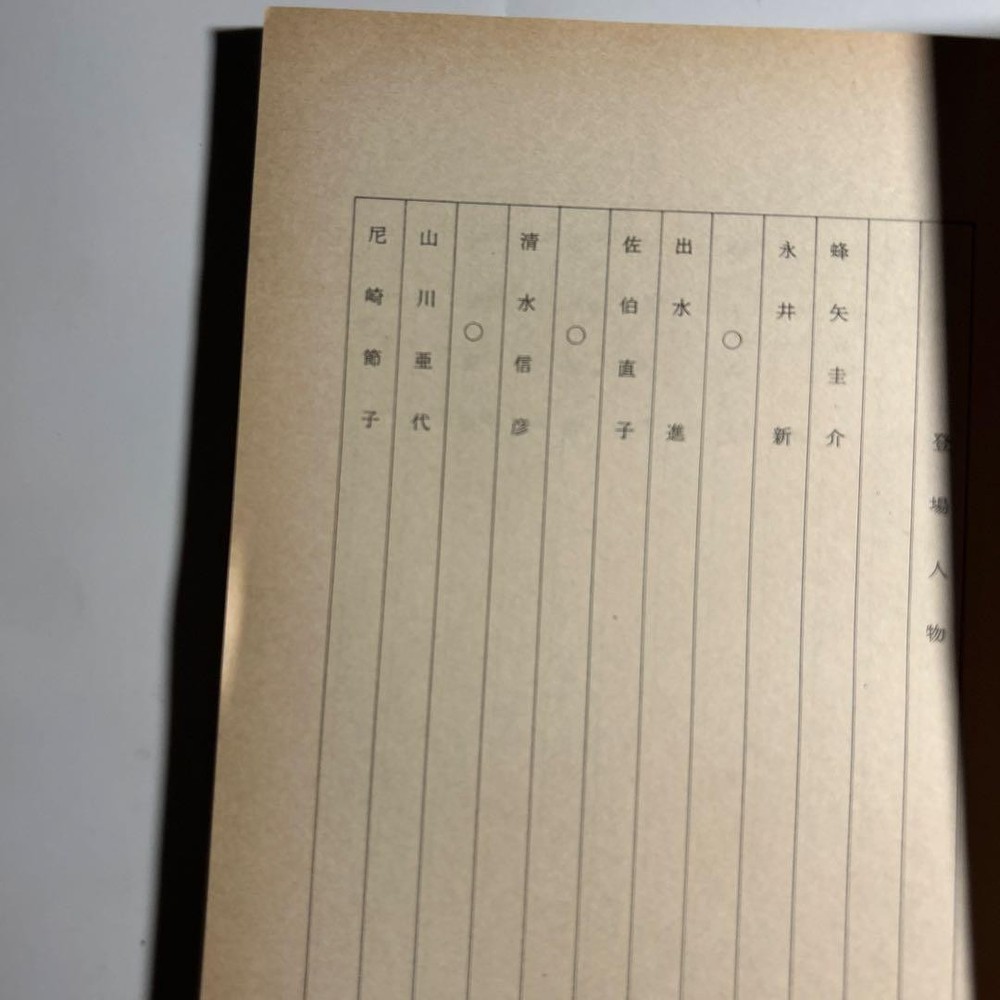Kenji Sawada Revolver Script Pre-production Draft Julie