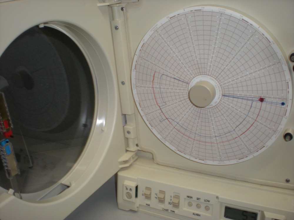 Omega Engineering CT-485B-110V Temp/Humid Chart Recorder