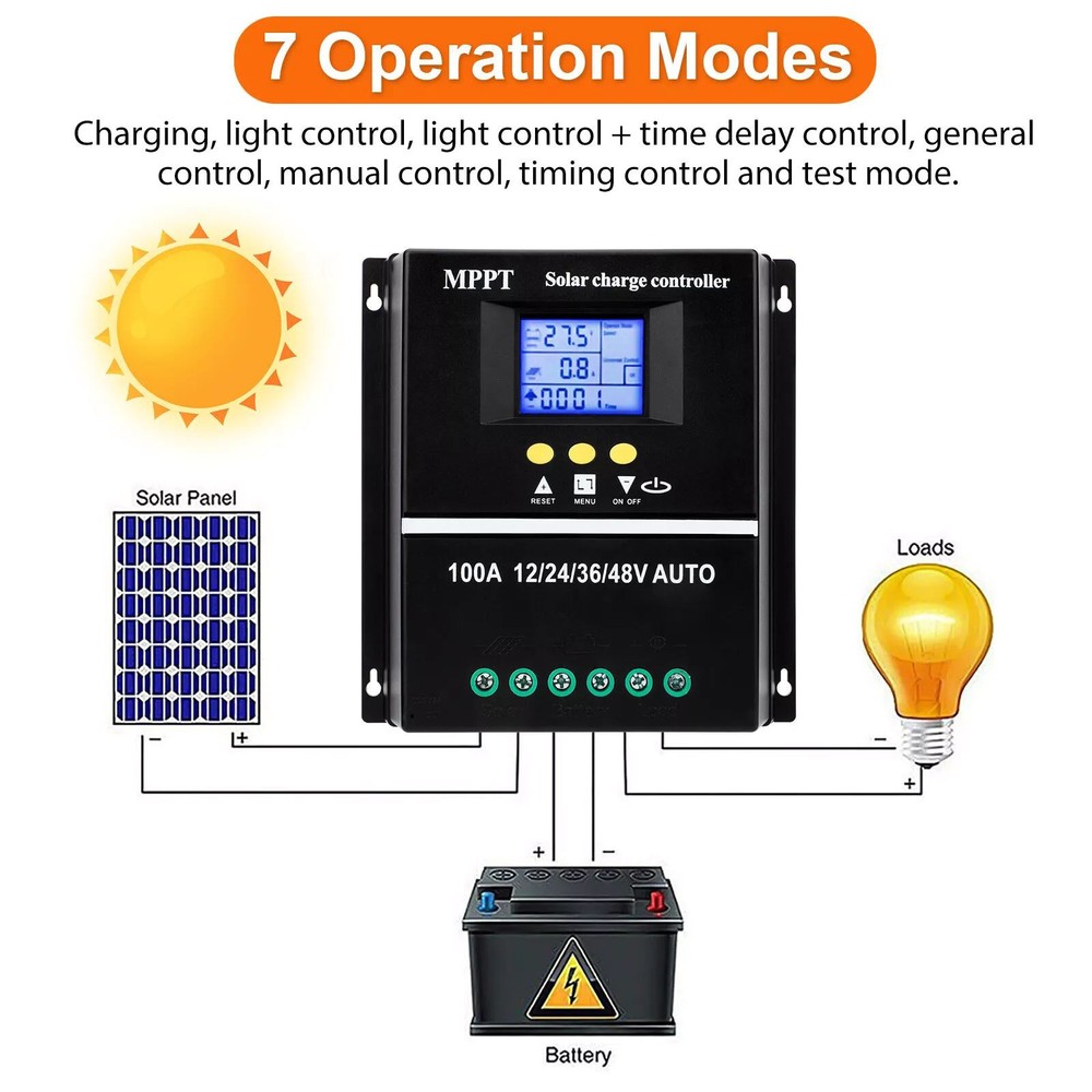 MPPT 100A 12V/24V/36V/48V Solar Charge Controller Auto Controller Battery Charge