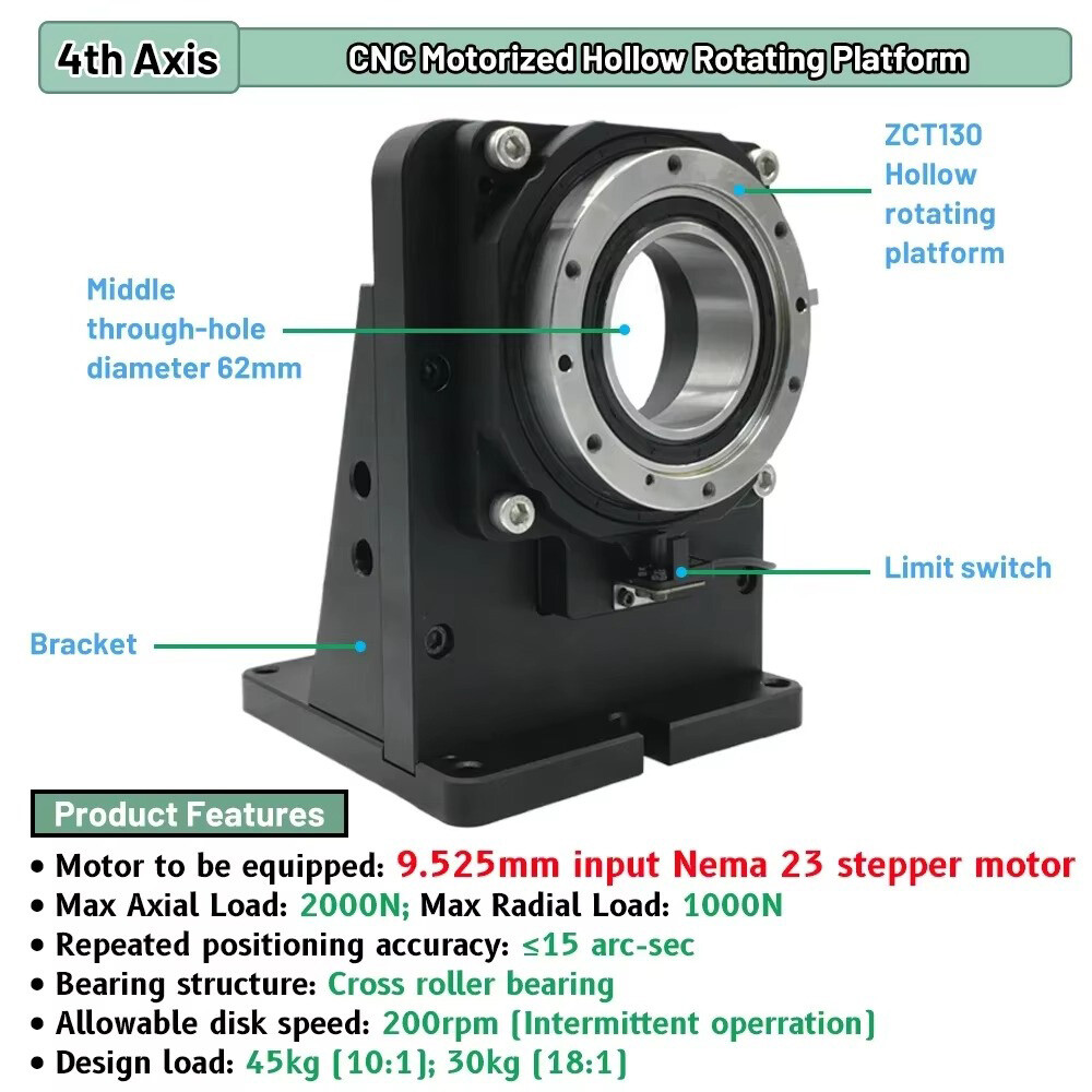 4th Axis Motorized Hollow Rotating Platform Indexing Rotary Can Replace DD MOTOR