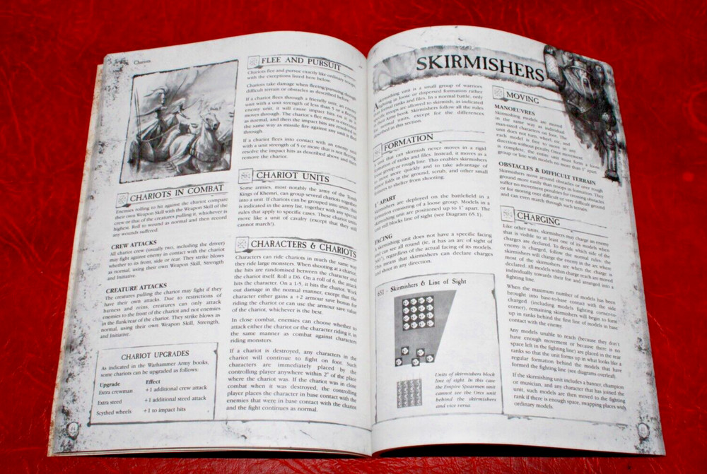Warhammer Fantasy Rulebook A5 (softback)