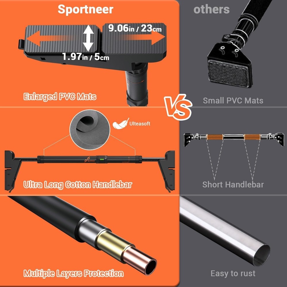 Sportneer Pull Up Bar: Adjustable Width Locking Mechanism Chin up Bar