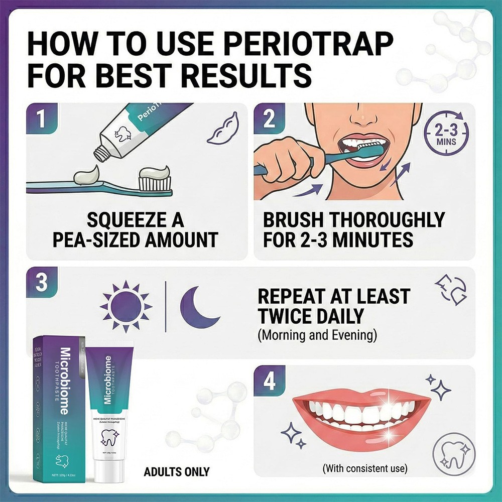 Mint Flavor Gum Toothpaste 120g Cleaning Toothpaste Sensitive Teeth