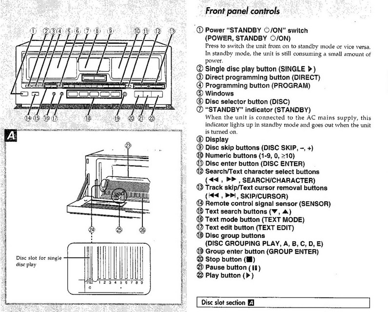 Vintage Technics SL-MC410 110+1 Disc CD Changer Excellent working Condition!