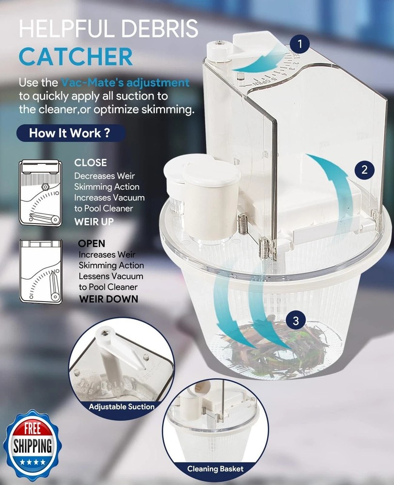 Pentair R211100 Vac-Mate Multi-Function Skimmer Attachment